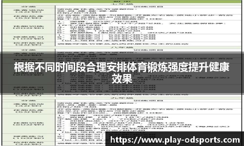 根据不同时间段合理安排体育锻炼强度提升健康效果